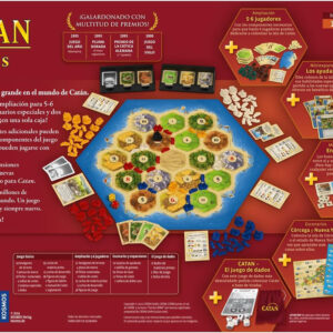 Catán plus juego de mesa en español Devir componentes de caja