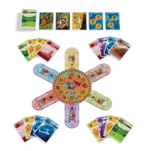 Quorum juego de mesa en español Devir componentes