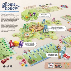 Componentes y reverso del juego de mesa Gnome Hollow en Inglés por la editorial Steamforged Games