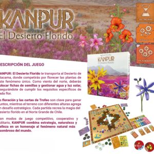 Componentes del juego de mesa KANPUR el desierto florido por la editorial Within Play
